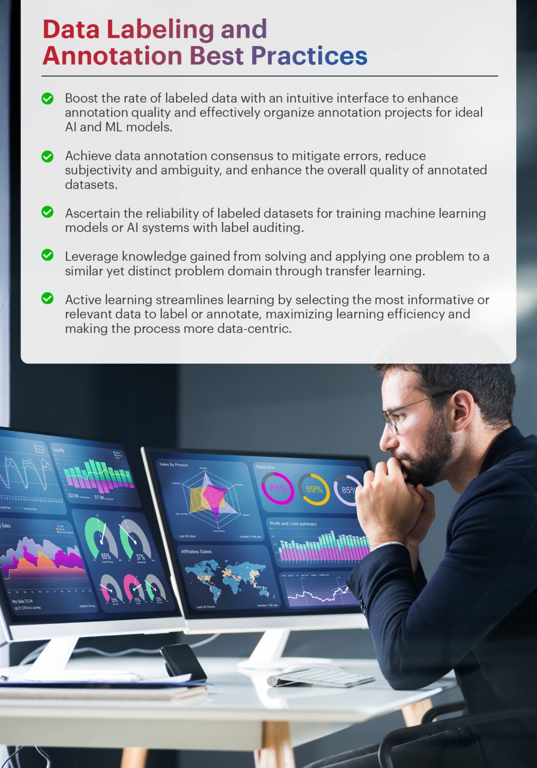 What Is Data Labeling and Annotation: The Backbone of Business ...